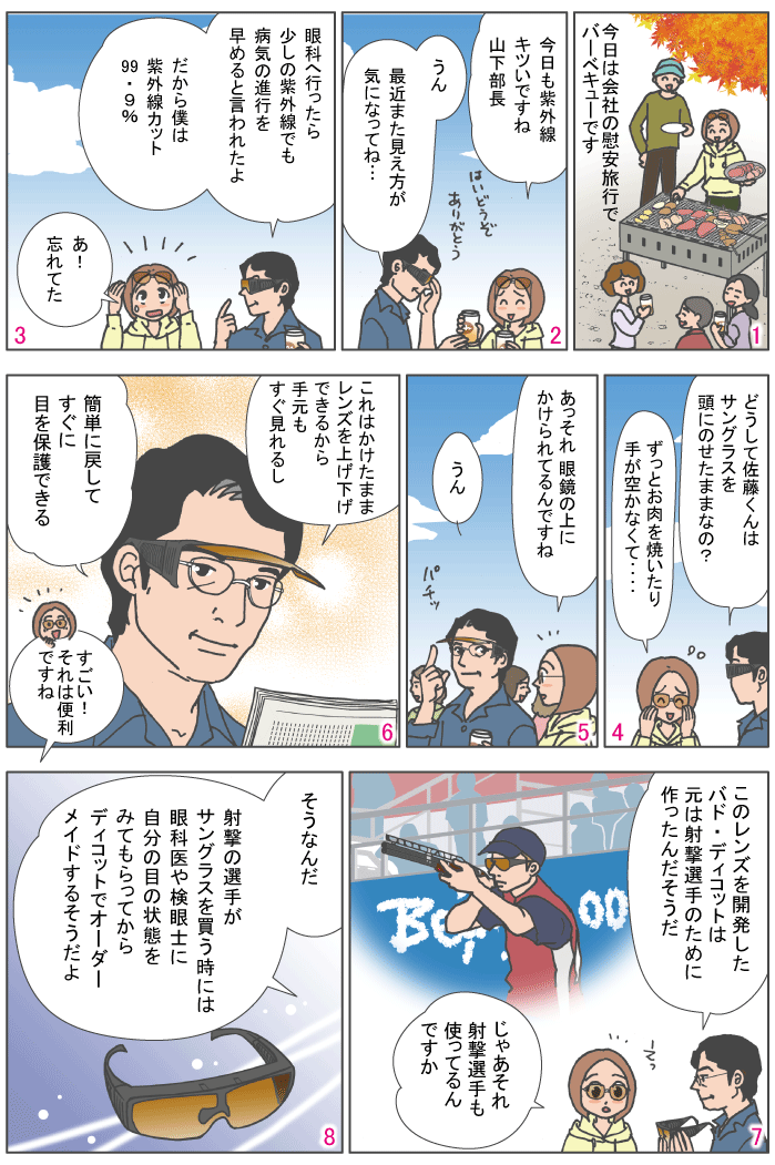 I[o[TOX̐