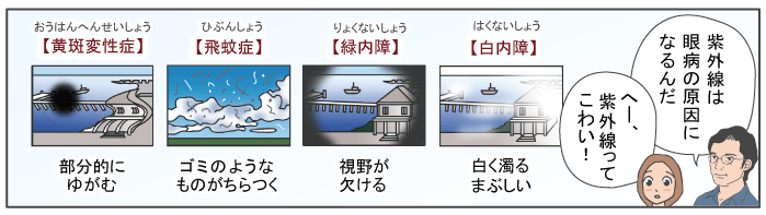 ǂȂǂ̃gu